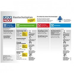 LQM HAUTSCHUTZPLAN
