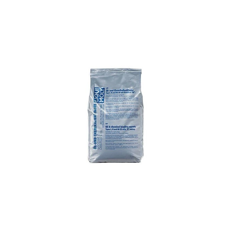 LQM ABSORBENTE ACEITE