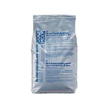 LQM ABSORBENTE ACEITE