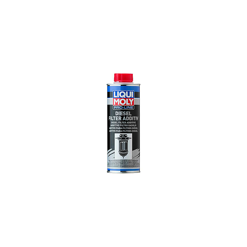 LQM ADITIVO FILTROS DIÉSEL