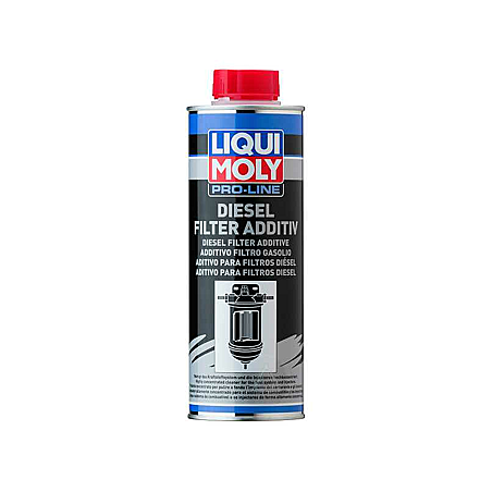 LQM ADITIVO FILTROS DIÉSEL